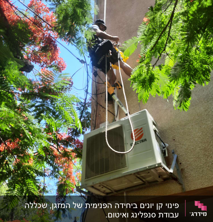 אדם על סולם ליד מזגן חיצוני על קיר